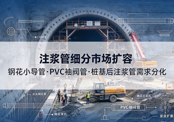 武侯注浆管细分市场扩容，隧道钢花小导管、PVC 袖阀管、桩基后注浆管需求分化